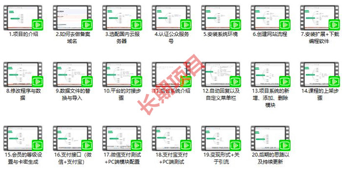 价值600元2024公众号知识付费搭建教学